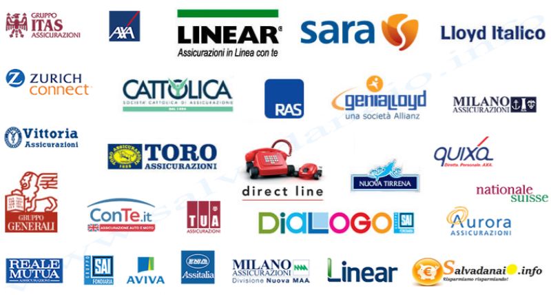 assicurazione auto on line